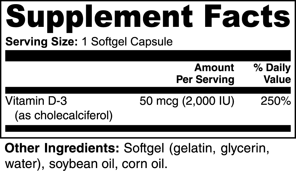 Vitamin D3 softgels facts