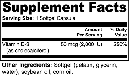 Vitamin D3 softgels facts