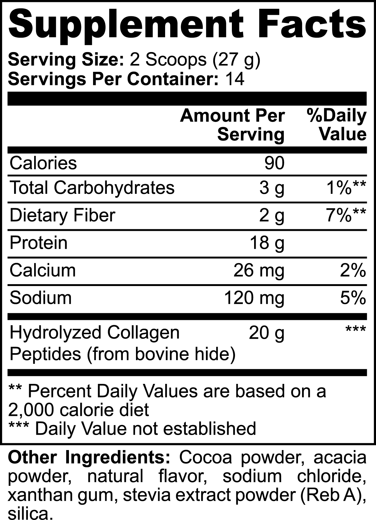 Grass-Fed Collagen Peptides Powder (Chocolate) facts