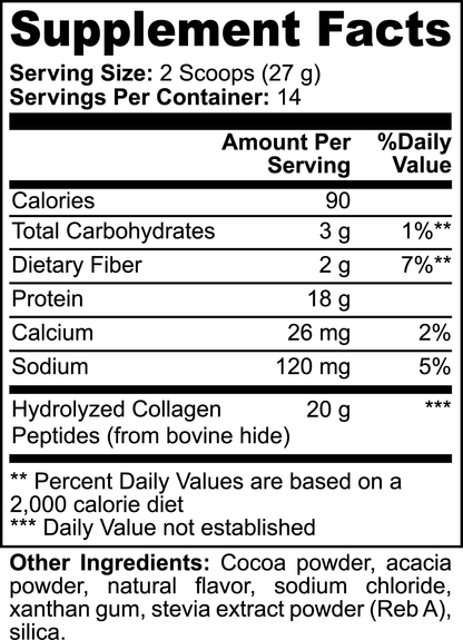 Grass-Fed Collagen Peptides Powder (Chocolate) facts