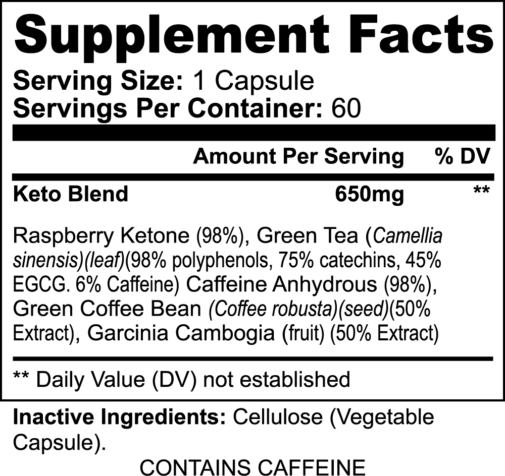 Keto-5 Capsule facts