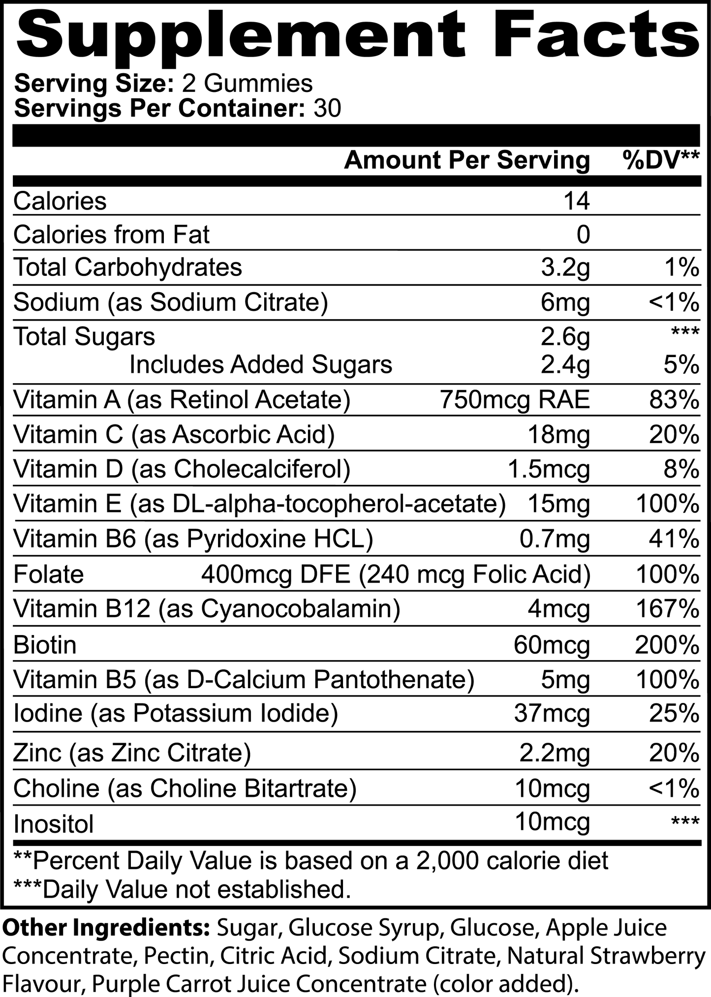 Multivitamin Gummies (Adult) facts