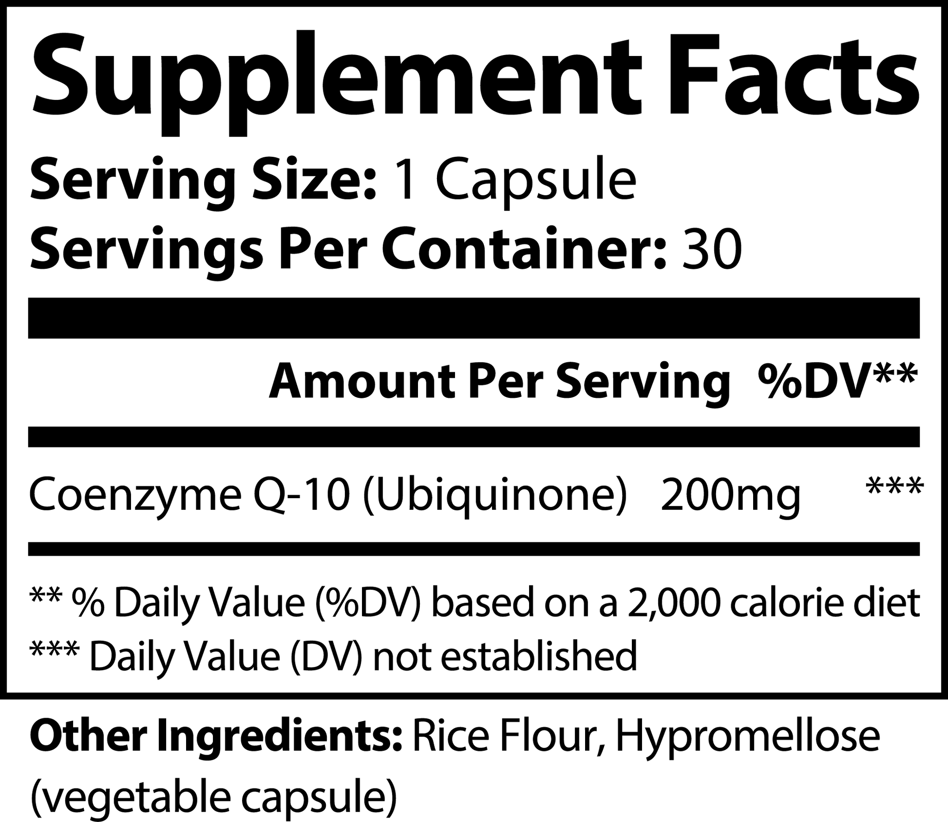 CoQ10 Capsule facts