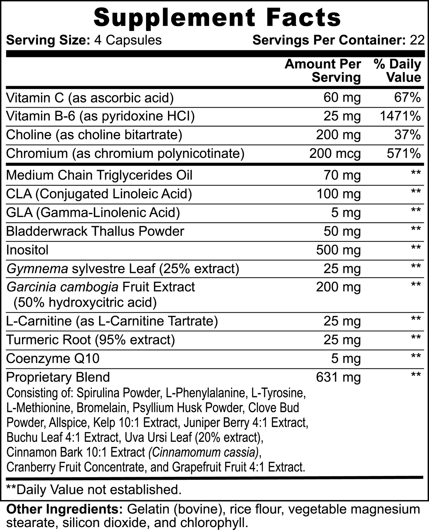 Fat Burner with MCT Capsule facts