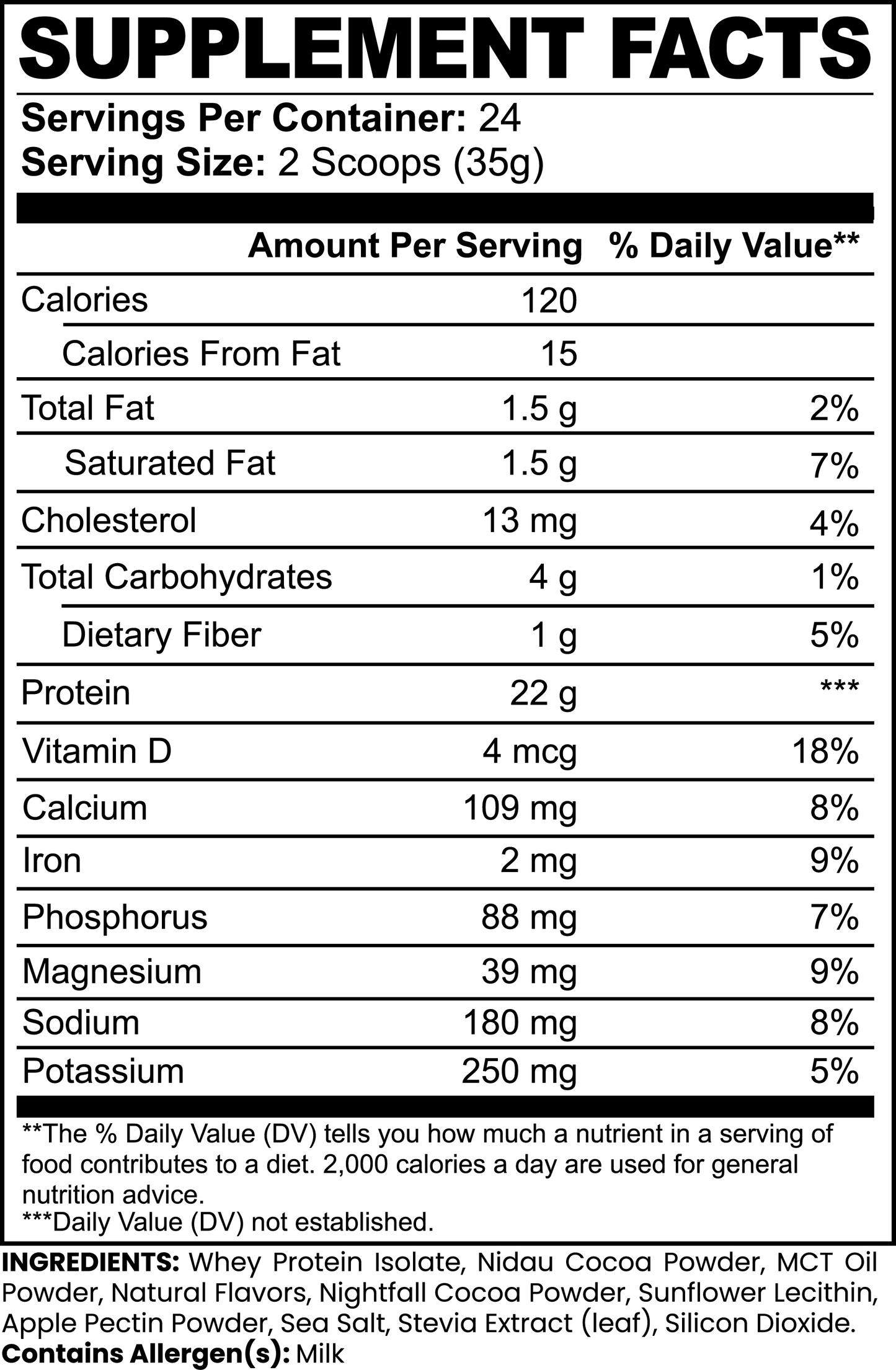 Whey Protein Isolate (Chocolate) facts